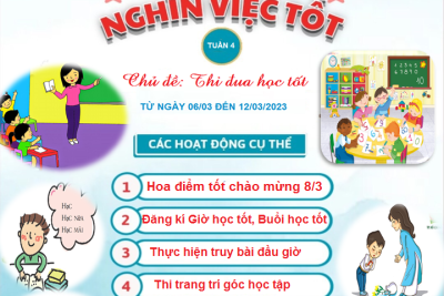Tuần 4 – Đợt thi đua cao điểm Chào mừng kỉ niệm 60 năm Phong trào Nghìn việc tốt- Chủ đề: Thi đua học tốt