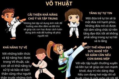 Tuần 5- Chủ đề: Vận động khỏe mạnh- Rèn luyện kĩ năng